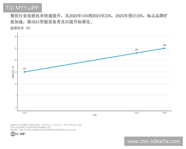 k8凯发.com未来发展规划展望平台持续创新引领行业新潮流