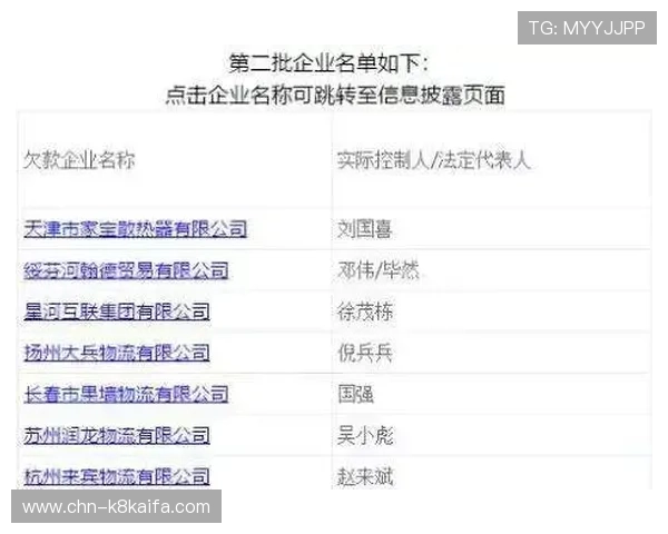 凯发app官网开户平台安全可靠，保障玩家资金与信息安全的详细指南
