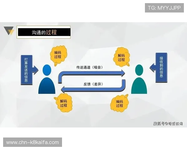 K8电游体会：提升团队合作能力的实用技巧与沟通策略