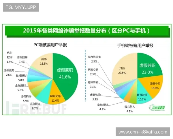凯发电脑版官网登录入口安全稳定,保障玩家账号信息安全的最佳途径 凯发电脑版官网登录入口安全稳定,保障玩家账号信息安全的最佳途径