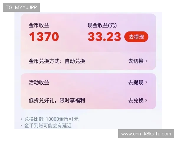 掌握K8现金游戏安全玩法指南,轻松实现稳定现金收益 掌握K8现金游戏安全玩法指南,轻松实现稳定现金收益